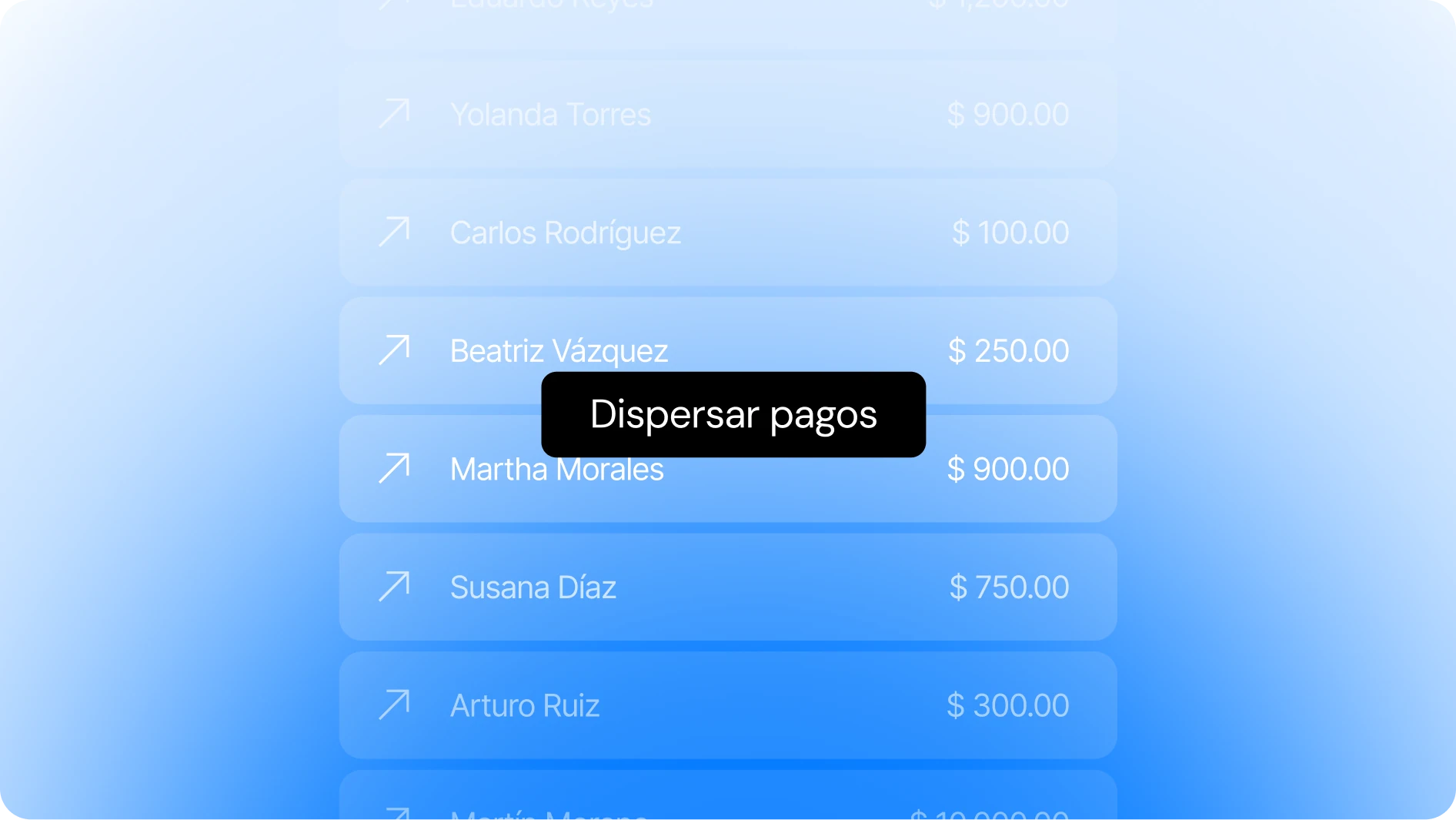 Dispersión de pagos a múltiples beneficiarios