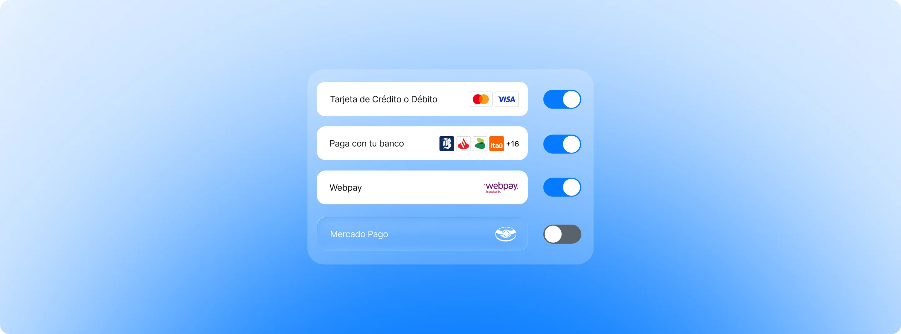Medios de pago activables en Smart Checkout