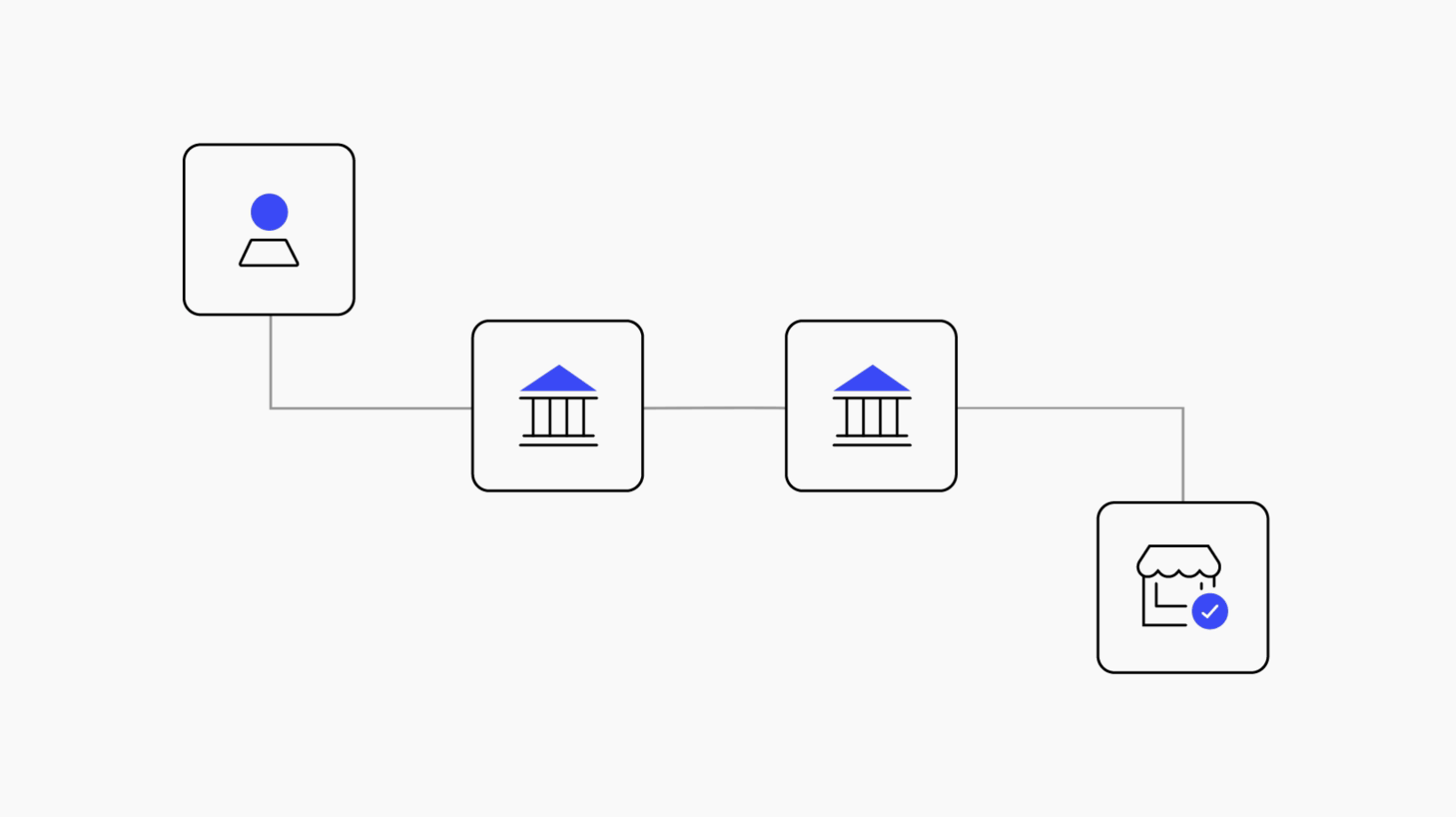 ¿Qué significa que tengamos Sistema de Finanzas Abiertas?