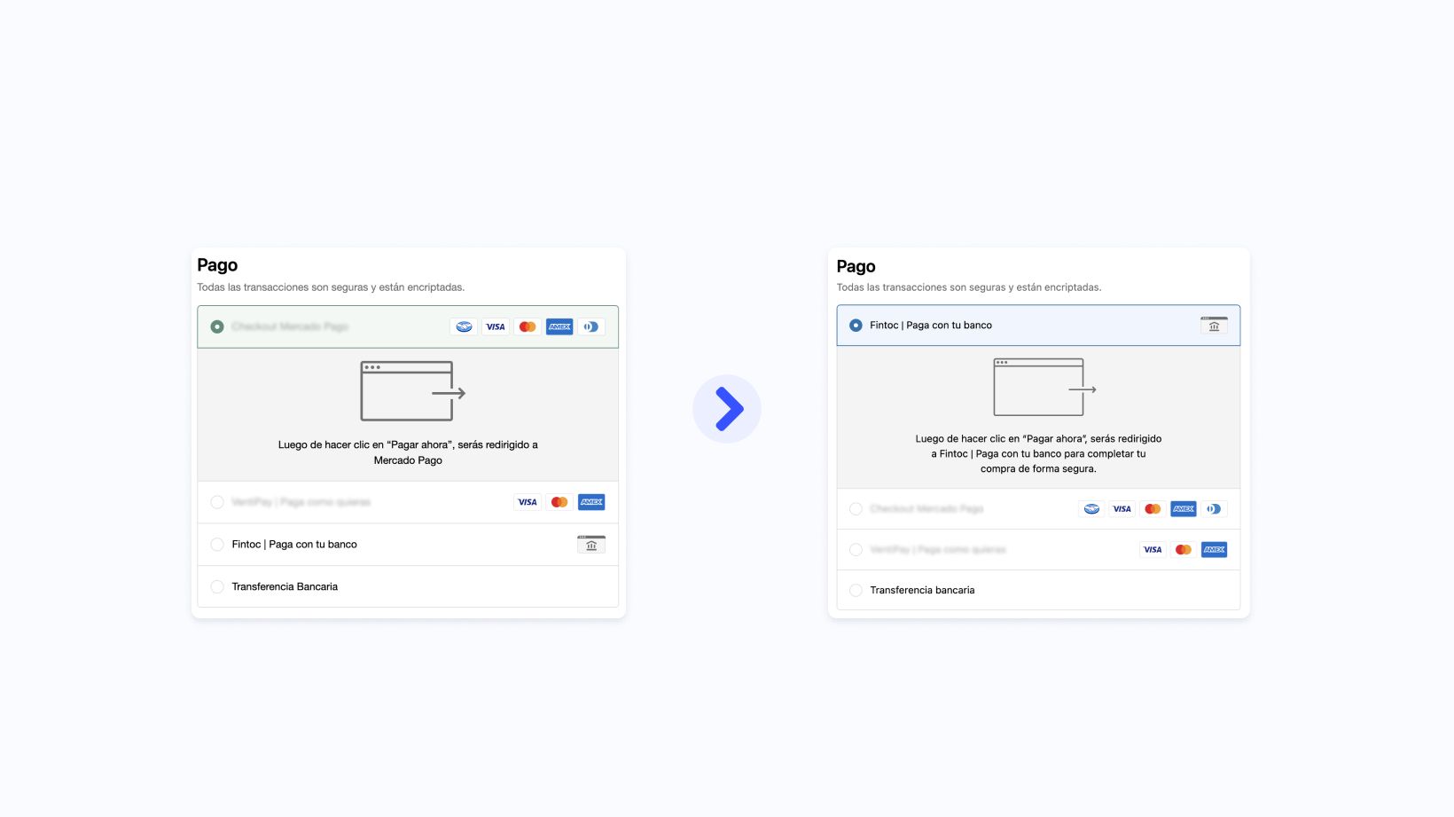 ¿Cómo cambiar el orden de los medios de pago en el checkout de Shopify?