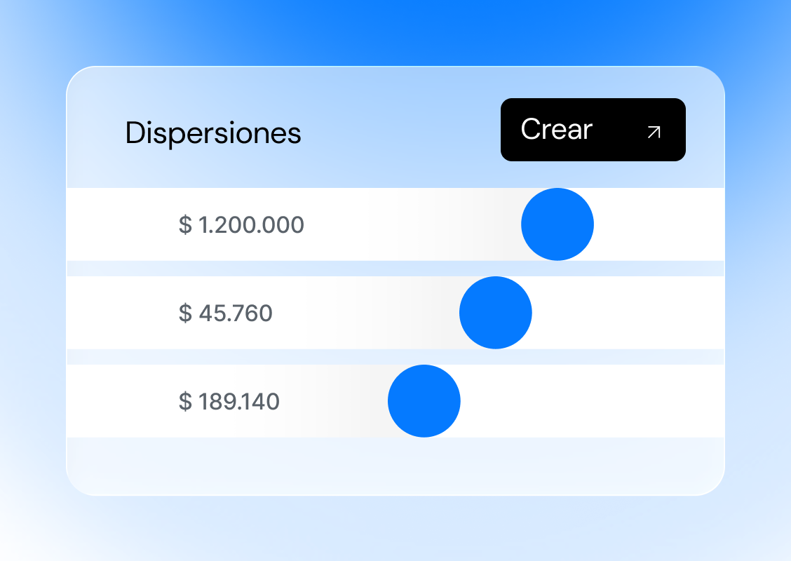 Dispersión masiva de pagos en Fintoc